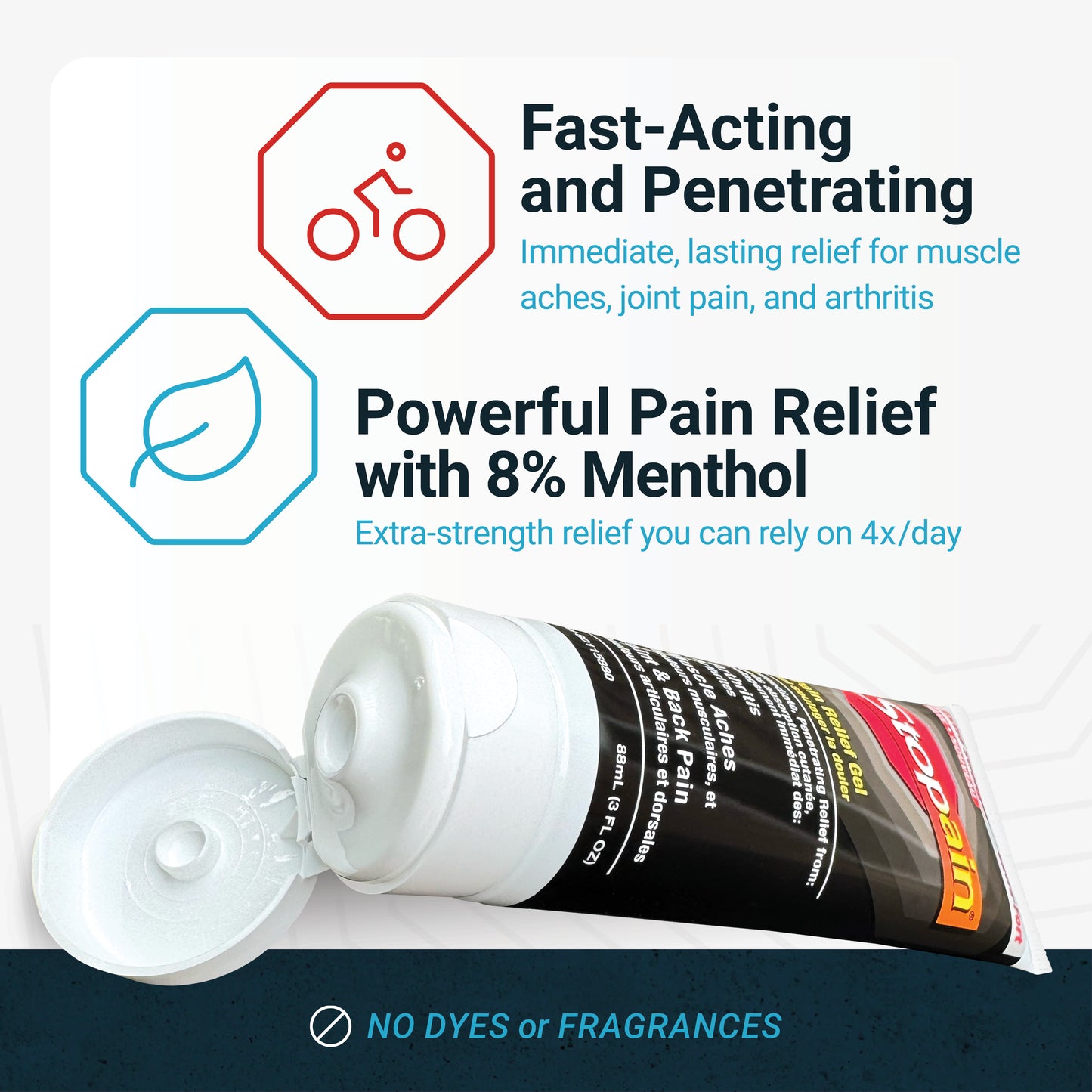 Gel Stopain Extra Fort